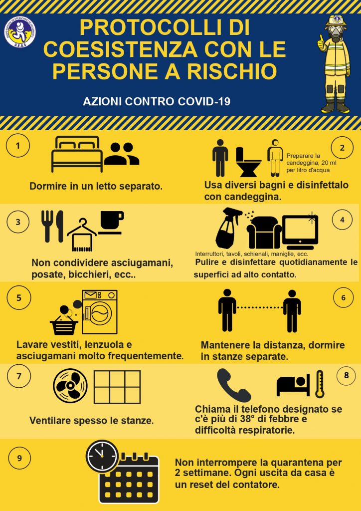 PROTOCOLLI DI COESISTENZA CON LE PERSONE A RISCHIO