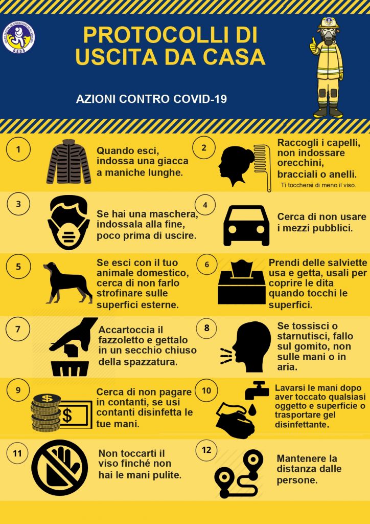 PROTOCOLLI DI USCITA DA CASA